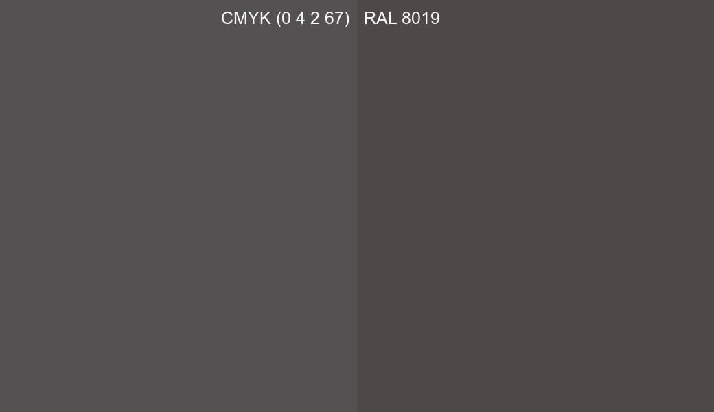 CMYK Color CMYK (0 4 2 67) vs RAL 8019 side by side comparison CMYK Color CMYK (0 4 2 67) vs RAL 8019 side by side comparison