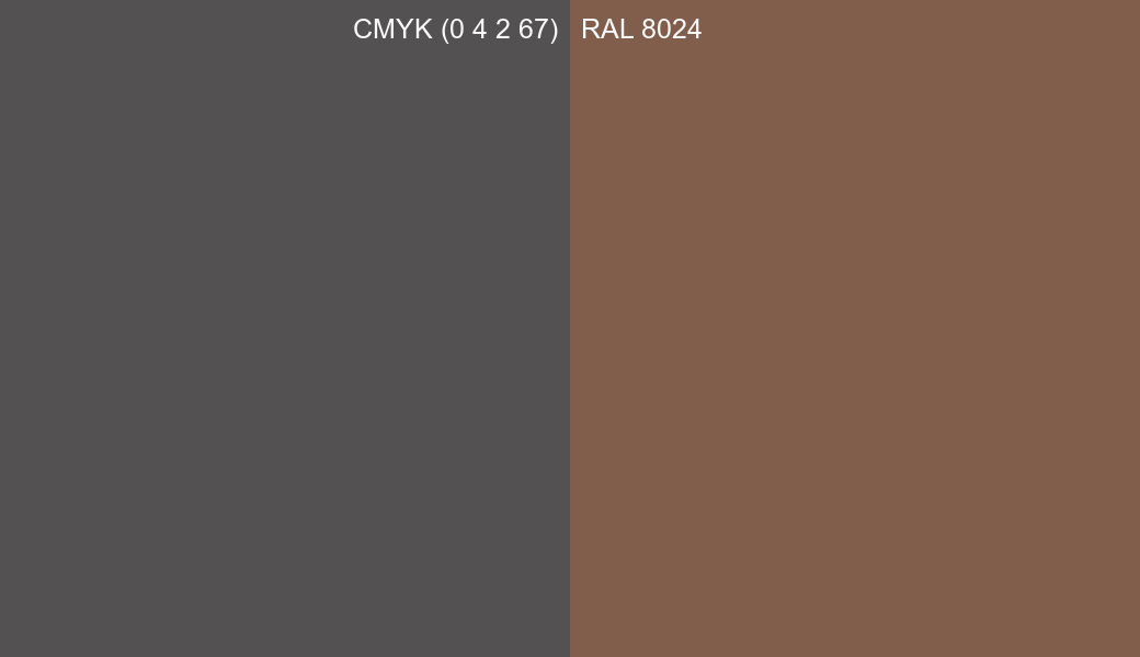 CMYK Color CMYK (0 4 2 67) vs RAL 8024 side by side comparison CMYK Color CMYK (0 4 2 67) vs RAL 8024 side by side comparison