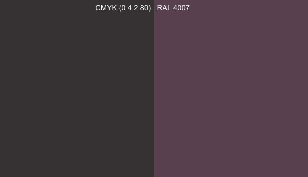CMYK Color CMYK (0 4 2 80) vs RAL 4007 side by side comparison CMYK Color CMYK (0 4 2 80) vs RAL 4007 side by side comparison