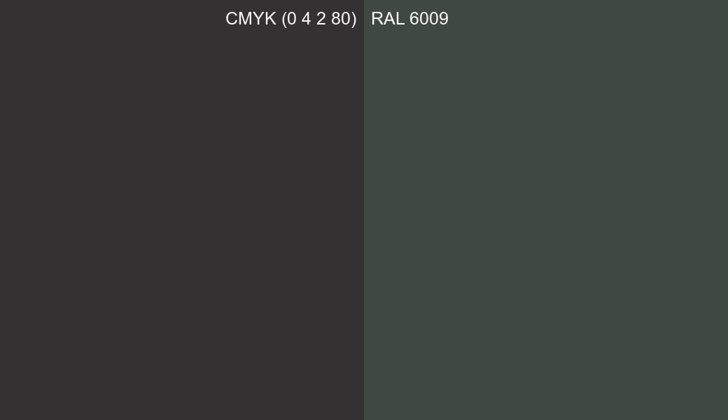CMYK Color CMYK (0 4 2 80) vs RAL 6009 side by side comparison CMYK Color CMYK (0 4 2 80) vs RAL 6009 side by side comparison