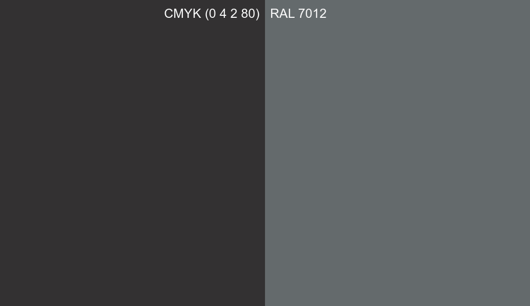CMYK Color CMYK (0 4 2 80) vs RAL 7012 side by side comparison CMYK Color CMYK (0 4 2 80) vs RAL 7012 side by side comparison