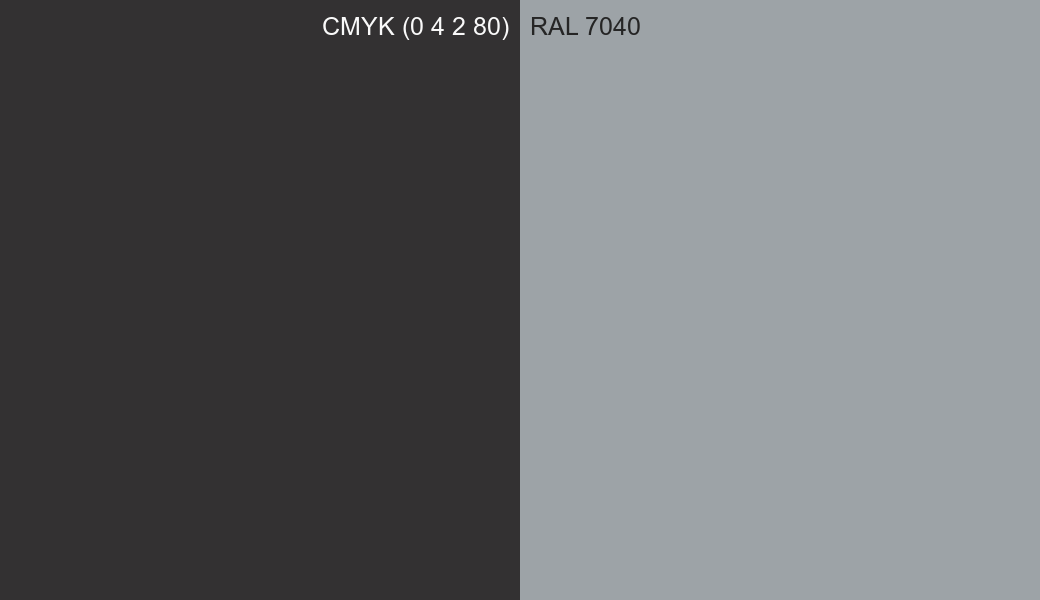 CMYK Color CMYK (0 4 2 80) vs RAL 7040 side by side comparison CMYK Color CMYK (0 4 2 80) vs RAL 7040 side by side comparison