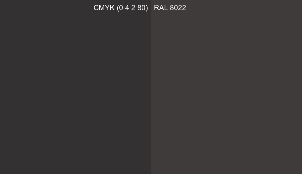 CMYK Color CMYK (0 4 2 80) vs RAL 8022 side by side comparison CMYK Color CMYK (0 4 2 80) vs RAL 8022 side by side comparison