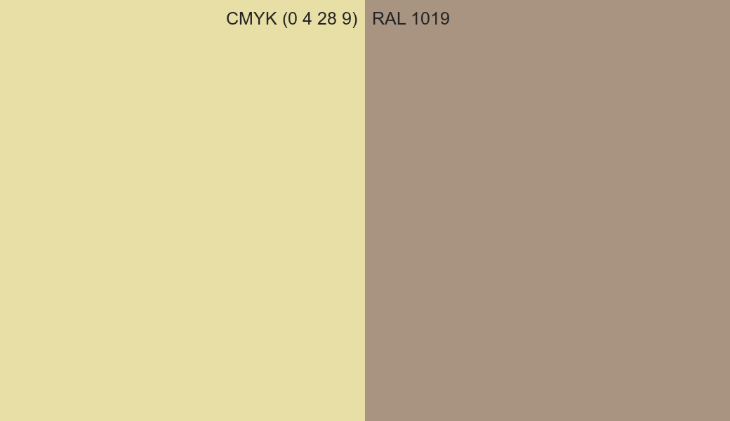 CMYK Color CMYK (0 4 28 9) vs RAL 1019 side by side comparison CMYK Color CMYK (0 4 28 9) vs RAL 1019 side by side comparison
