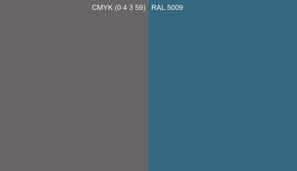 CMYK Color CMYK (0 4 3 59) vs RAL 5009 side by side comparison CMYK Color CMYK (0 4 3 59) vs RAL 5009 side by side comparison