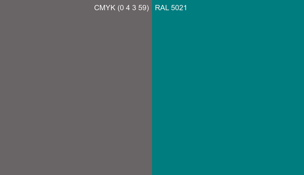 CMYK Color CMYK (0 4 3 59) vs RAL 5021 side by side comparison CMYK Color CMYK (0 4 3 59) vs RAL 5021 side by side comparison