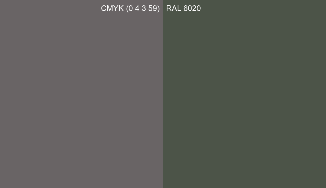 CMYK Color CMYK (0 4 3 59) vs RAL 6020 side by side comparison CMYK Color CMYK (0 4 3 59) vs RAL 6020 side by side comparison