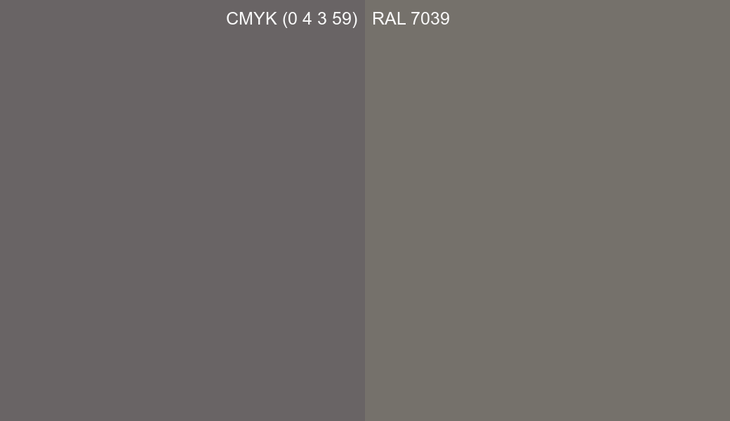 CMYK Color CMYK (0 4 3 59) vs RAL 7039 side by side comparison CMYK Color CMYK (0 4 3 59) vs RAL 7039 side by side comparison