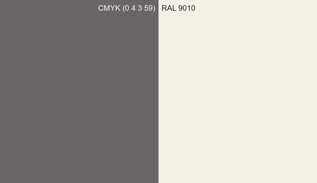 CMYK Color CMYK (0 4 3 59) vs RAL 9010 side by side comparison CMYK Color CMYK (0 4 3 59) vs RAL 9010 side by side comparison