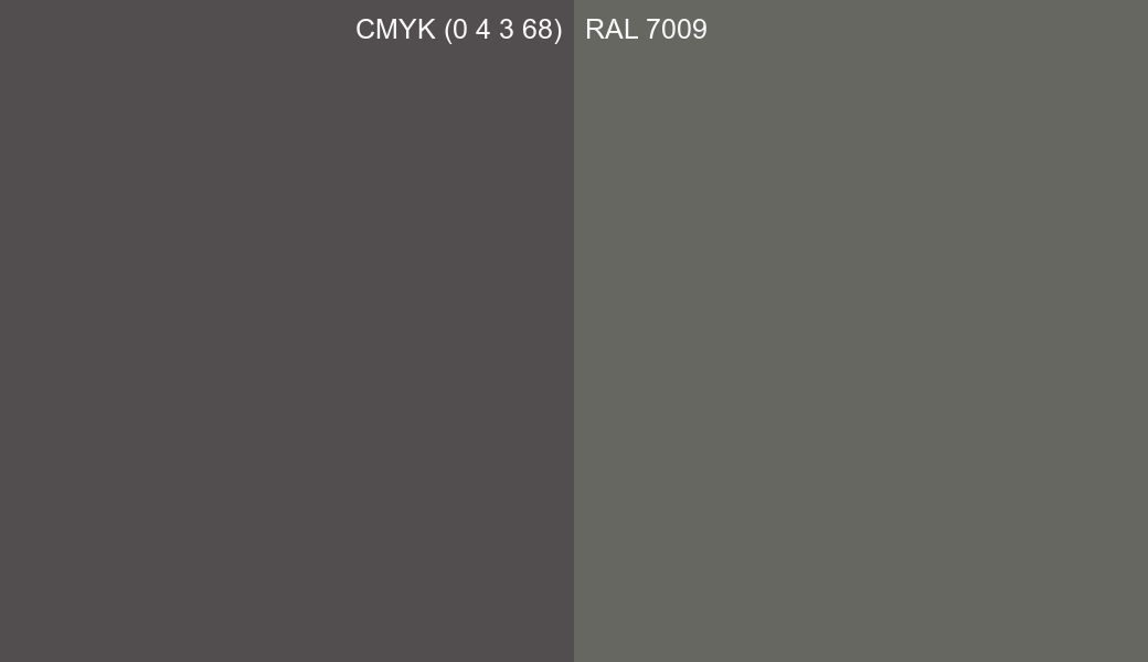 CMYK Color CMYK (0 4 3 68) vs RAL 7009 side by side comparison CMYK Color CMYK (0 4 3 68) vs RAL 7009 side by side comparison