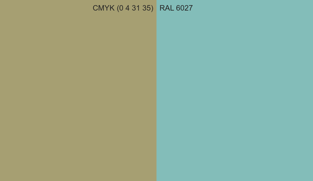 CMYK Color CMYK (0 4 31 35) vs RAL 6027 side by side comparison CMYK Color CMYK (0 4 31 35) vs RAL 6027 side by side comparison