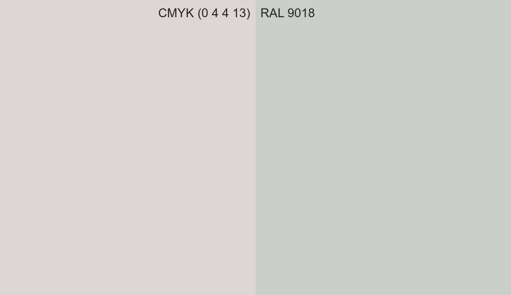 CMYK Color CMYK (0 4 4 13) vs RAL 9018 side by side comparison CMYK Color CMYK (0 4 4 13) vs RAL 9018 side by side comparison