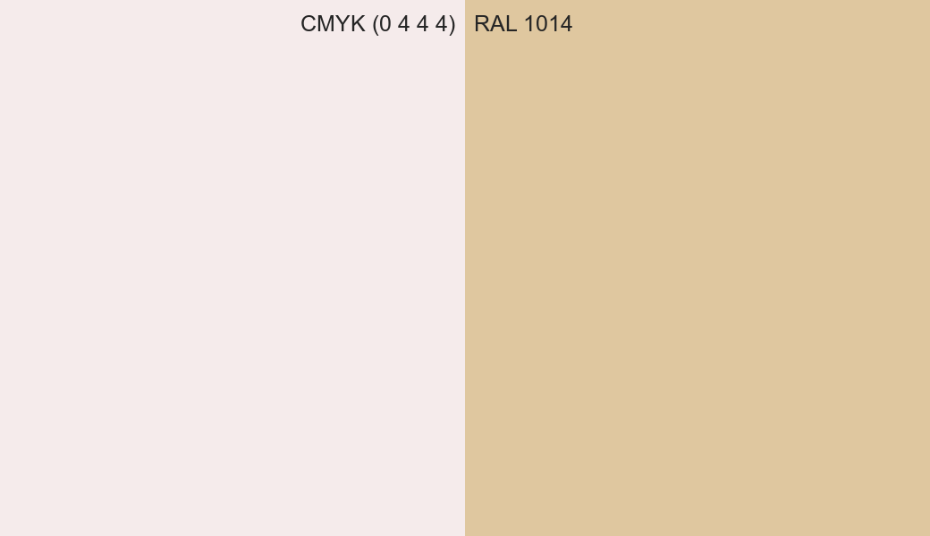 CMYK Color CMYK (0 4 4 4) vs RAL 1014 side by side comparison CMYK Color CMYK (0 4 4 4) vs RAL 1014 side by side comparison