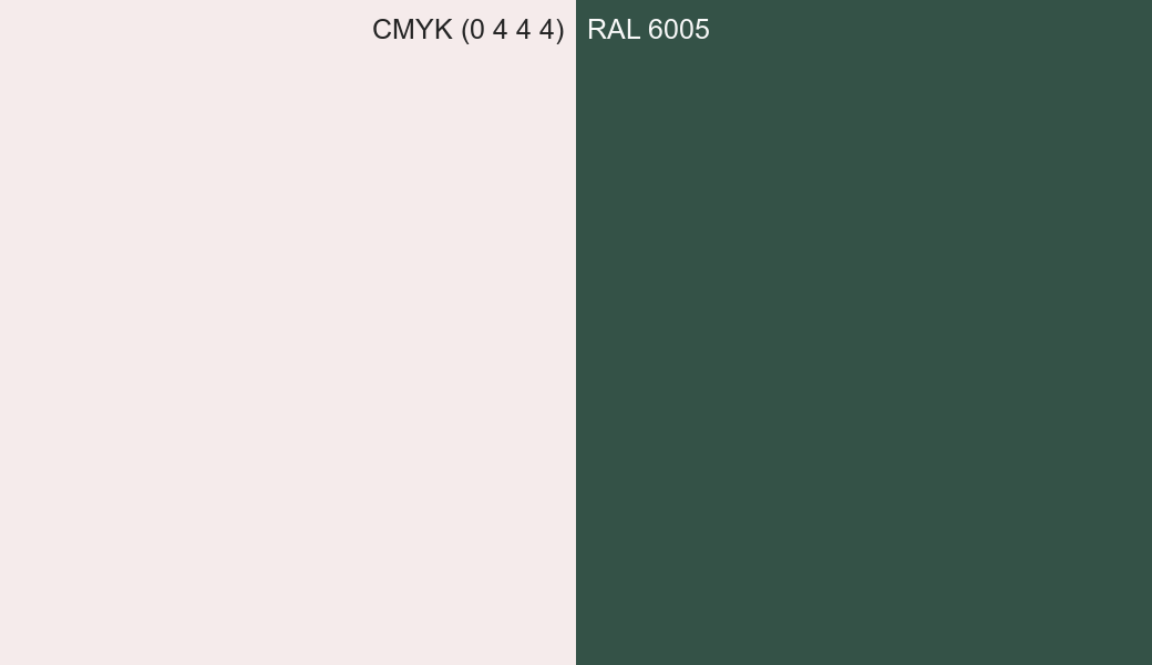 CMYK Color CMYK (0 4 4 4) vs RAL 6005 side by side comparison CMYK Color CMYK (0 4 4 4) vs RAL 6005 side by side comparison