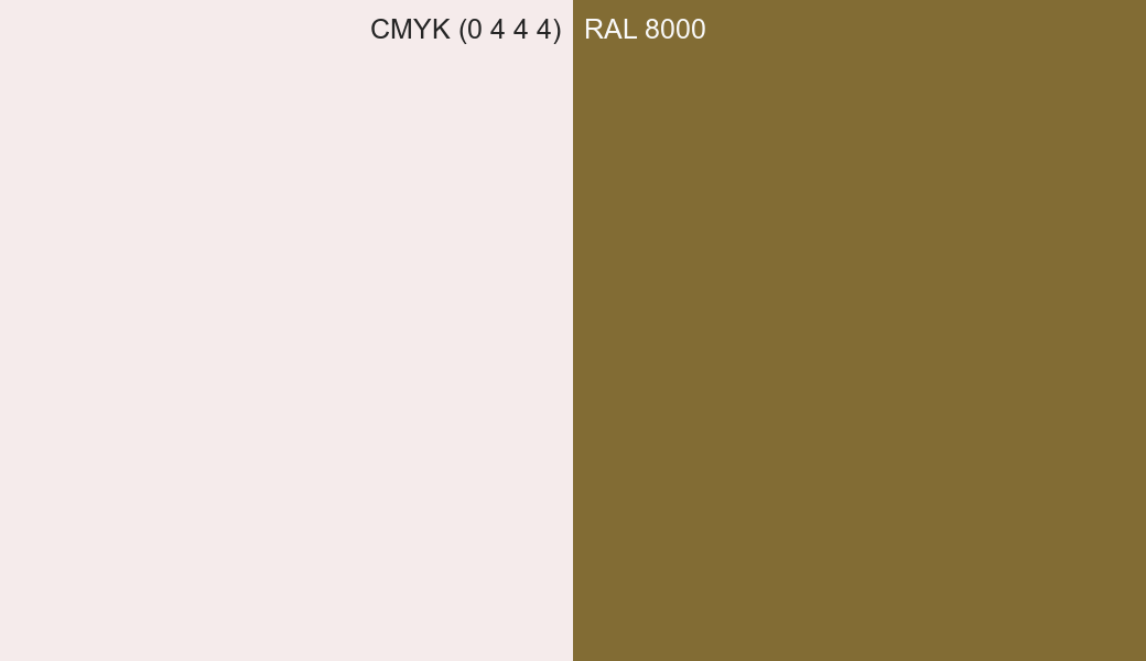 CMYK Color CMYK (0 4 4 4) vs RAL 8000 side by side comparison CMYK Color CMYK (0 4 4 4) vs RAL 8000 side by side comparison