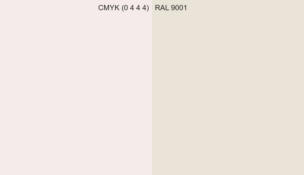 CMYK Color CMYK (0 4 4 4) vs RAL 9001 side by side comparison CMYK Color CMYK (0 4 4 4) vs RAL 9001 side by side comparison