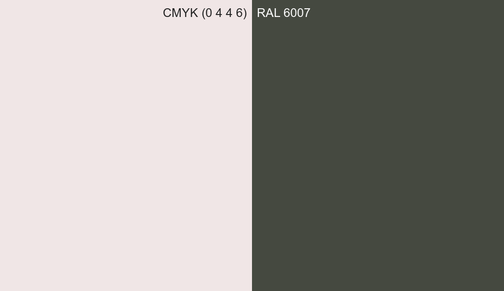 CMYK Color CMYK (0 4 4 6) vs RAL 6007 side by side comparison CMYK Color CMYK (0 4 4 6) vs RAL 6007 side by side comparison