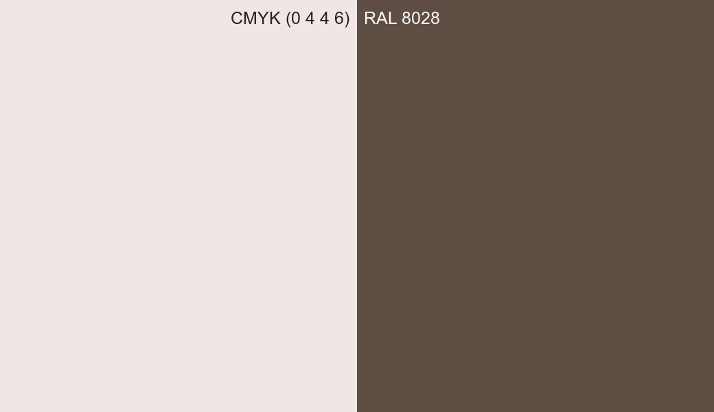 CMYK Color CMYK (0 4 4 6) vs RAL 8028 side by side comparison CMYK Color CMYK (0 4 4 6) vs RAL 8028 side by side comparison
