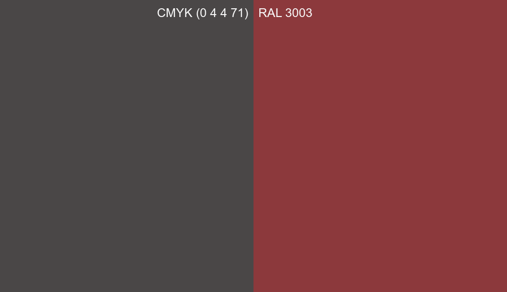 CMYK Color CMYK (0 4 4 71) vs RAL 3003 side by side comparison CMYK Color CMYK (0 4 4 71) vs RAL 3003 side by side comparison