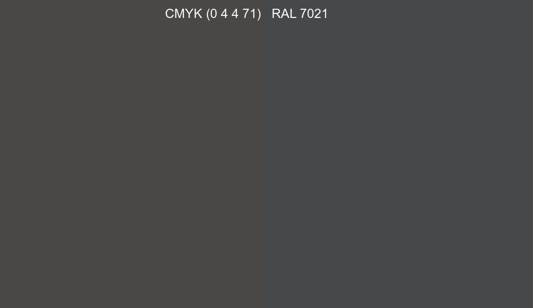 CMYK Color CMYK (0 4 4 71) vs RAL 7021 side by side comparison CMYK Color CMYK (0 4 4 71) vs RAL 7021 side by side comparison