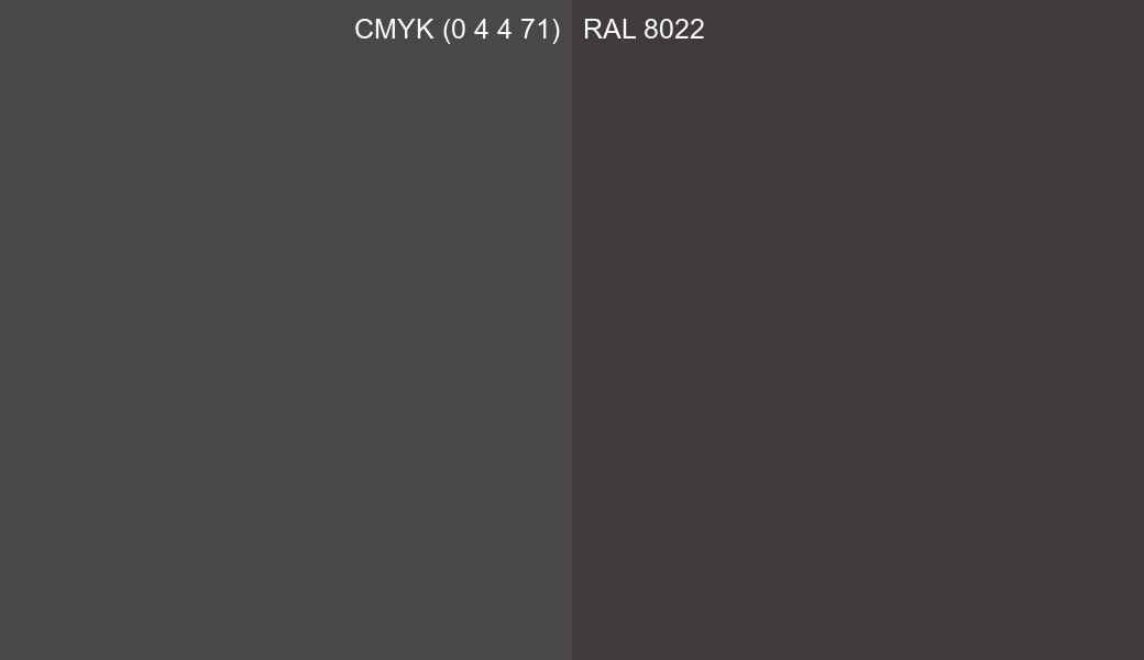 CMYK Color CMYK (0 4 4 71) vs RAL 8022 side by side comparison CMYK Color CMYK (0 4 4 71) vs RAL 8022 side by side comparison