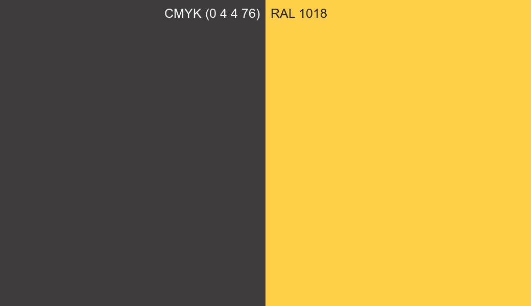 CMYK Color CMYK (0 4 4 76) vs RAL 1018 side by side comparison CMYK Color CMYK (0 4 4 76) vs RAL 1018 side by side comparison