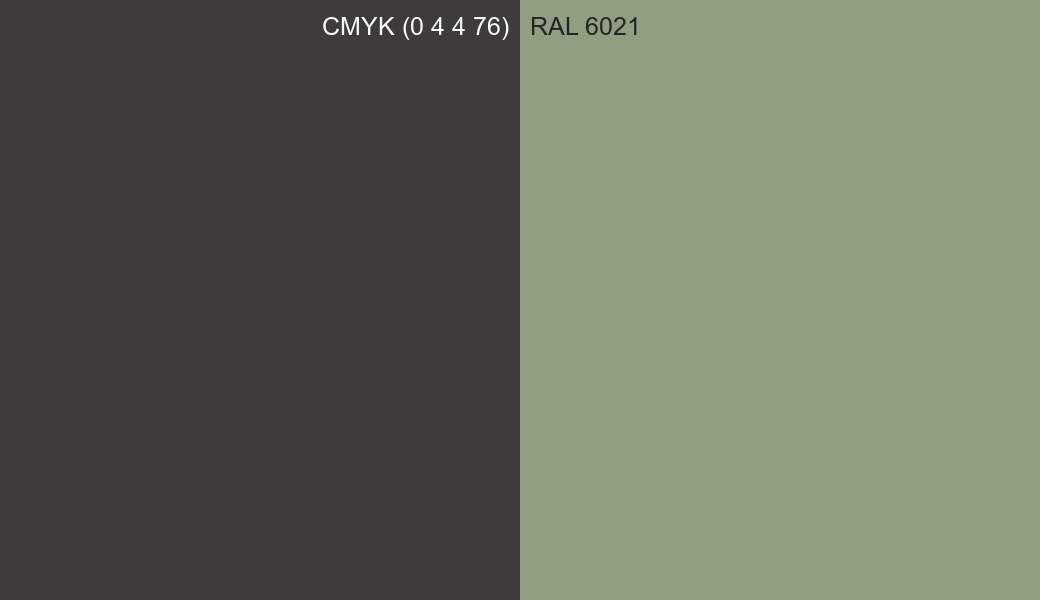CMYK Color CMYK (0 4 4 76) vs RAL 6021 side by side comparison CMYK Color CMYK (0 4 4 76) vs RAL 6021 side by side comparison