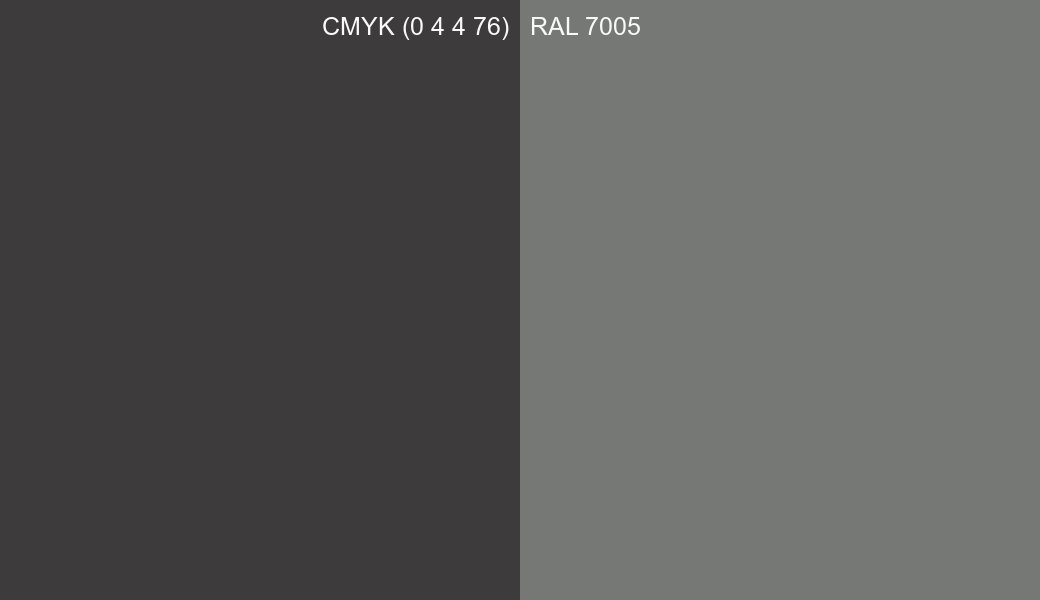 CMYK Color CMYK (0 4 4 76) vs RAL 7005 side by side comparison CMYK Color CMYK (0 4 4 76) vs RAL 7005 side by side comparison