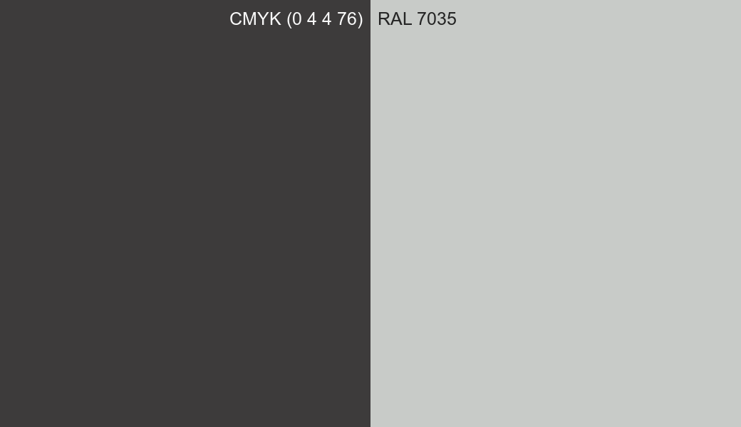 CMYK Color CMYK (0 4 4 76) vs RAL 7035 side by side comparison CMYK Color CMYK (0 4 4 76) vs RAL 7035 side by side comparison