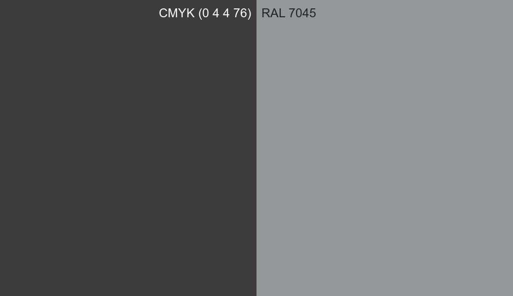 CMYK Color CMYK (0 4 4 76) vs RAL 7045 side by side comparison CMYK Color CMYK (0 4 4 76) vs RAL 7045 side by side comparison