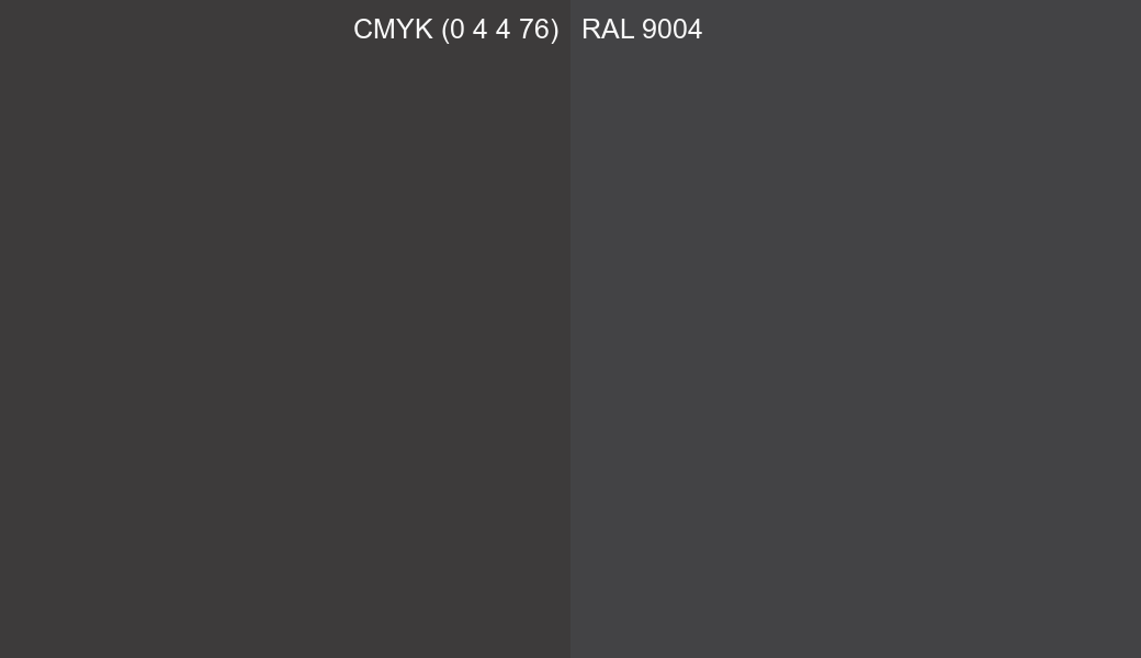 CMYK Color CMYK (0 4 4 76) vs RAL 9004 side by side comparison CMYK Color CMYK (0 4 4 76) vs RAL 9004 side by side comparison