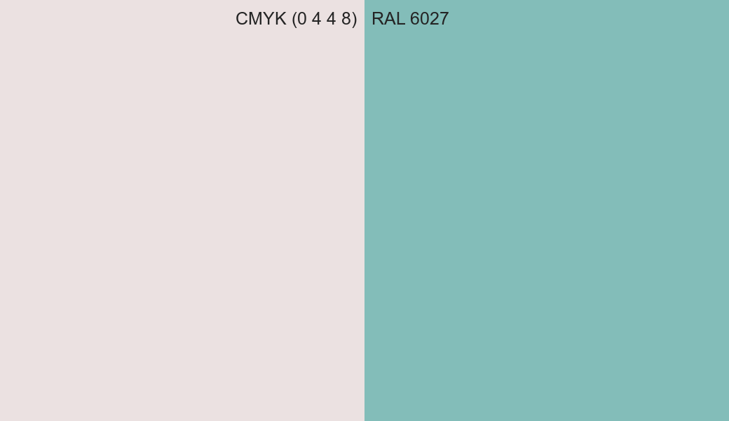 CMYK Color CMYK (0 4 4 8) vs RAL 6027 side by side comparison CMYK Color CMYK (0 4 4 8) vs RAL 6027 side by side comparison