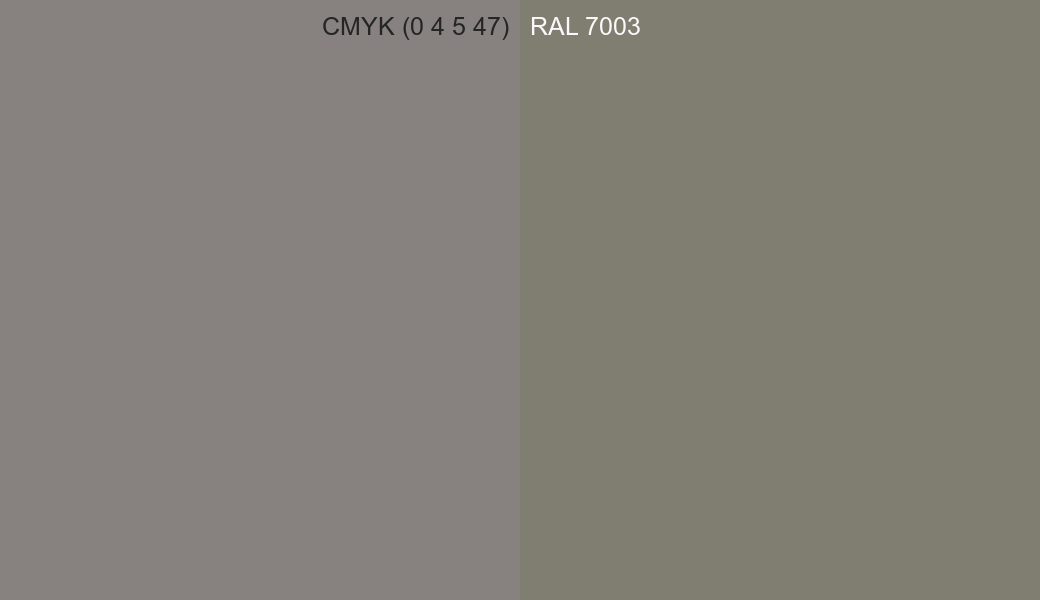 CMYK Color CMYK (0 4 5 47) vs RAL 7003 side by side comparison CMYK Color CMYK (0 4 5 47) vs RAL 7003 side by side comparison