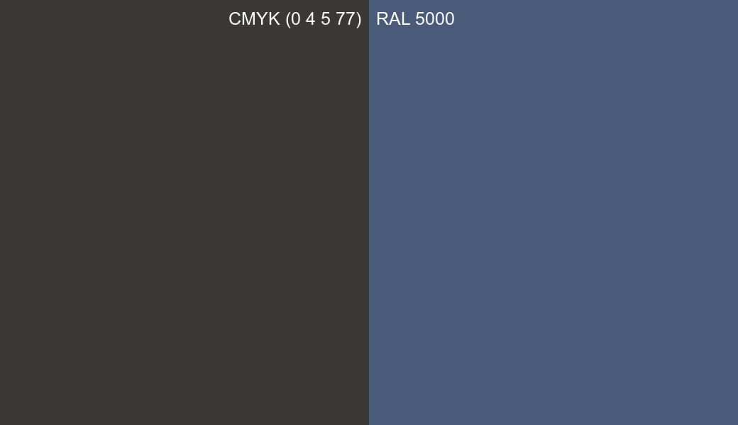 CMYK Color CMYK (0 4 5 77) vs RAL 5000 side by side comparison CMYK Color CMYK (0 4 5 77) vs RAL 5000 side by side comparison