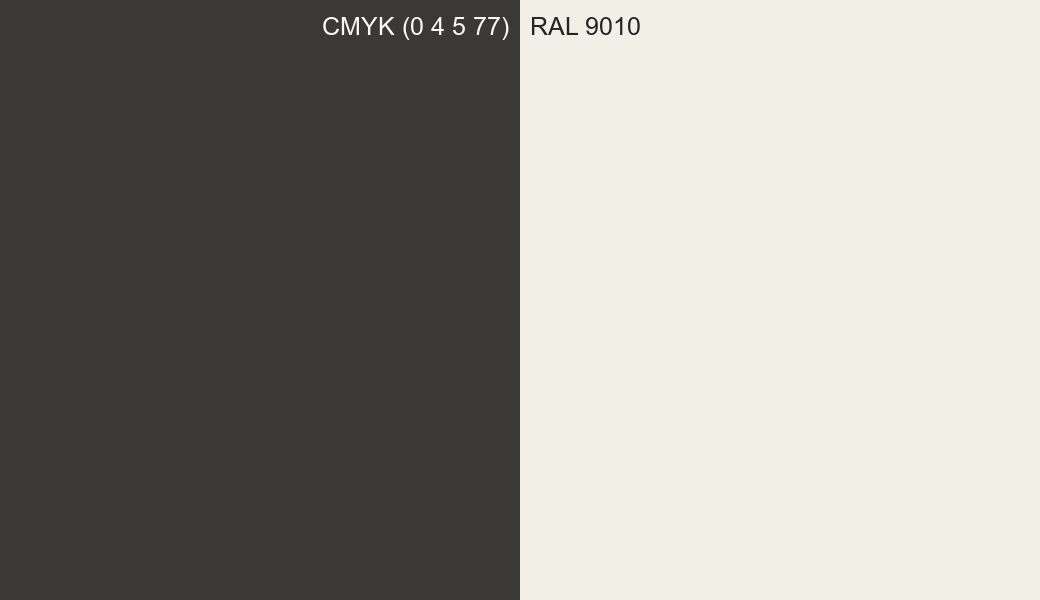 CMYK Color CMYK (0 4 5 77) vs RAL 9010 side by side comparison CMYK Color CMYK (0 4 5 77) vs RAL 9010 side by side comparison