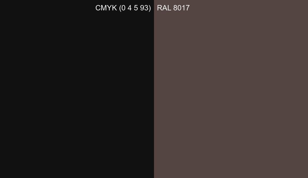 CMYK Color CMYK (0 4 5 93) vs RAL 8017 side by side comparison CMYK Color CMYK (0 4 5 93) vs RAL 8017 side by side comparison