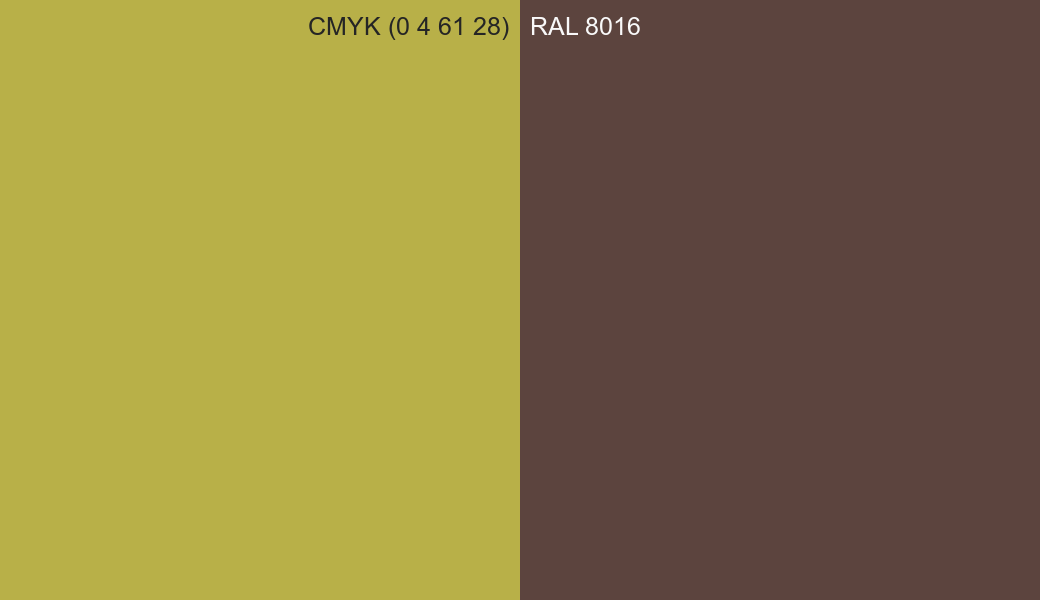 CMYK Color CMYK (0 4 61 28) vs RAL 8016 side by side comparison CMYK Color CMYK (0 4 61 28) vs RAL 8016 side by side comparison