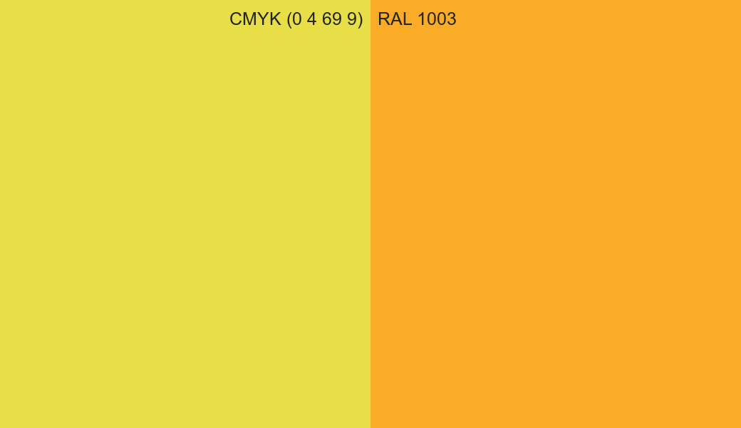 CMYK Color CMYK (0 4 69 9) vs RAL 1003 side by side comparison CMYK Color CMYK (0 4 69 9) vs RAL 1003 side by side comparison