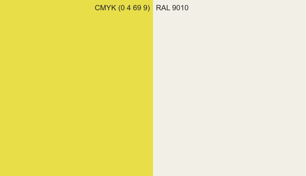 CMYK Color CMYK (0 4 69 9) vs RAL 9010 side by side comparison CMYK Color CMYK (0 4 69 9) vs RAL 9010 side by side comparison