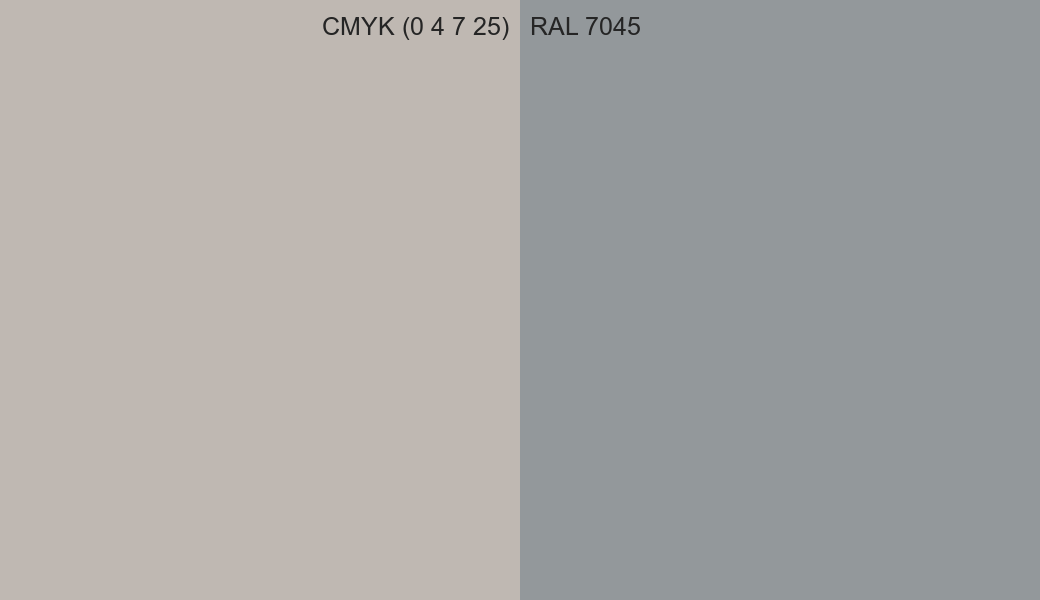 CMYK Color CMYK (0 4 7 25) vs RAL 7045 side by side comparison CMYK Color CMYK (0 4 7 25) vs RAL 7045 side by side comparison