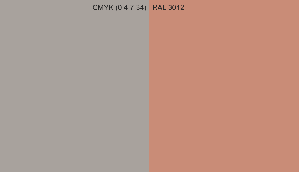 CMYK Color CMYK (0 4 7 34) vs RAL 3012 side by side comparison CMYK Color CMYK (0 4 7 34) vs RAL 3012 side by side comparison