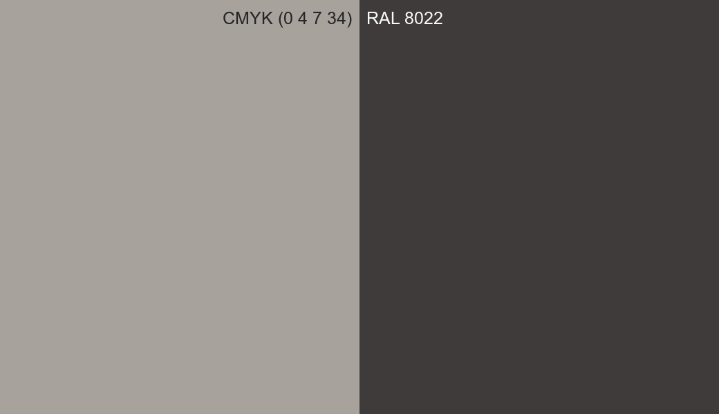 CMYK Color CMYK (0 4 7 34) vs RAL 8022 side by side comparison CMYK Color CMYK (0 4 7 34) vs RAL 8022 side by side comparison