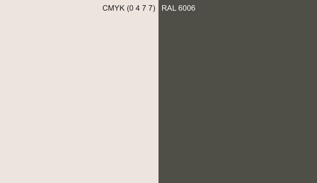 CMYK Color CMYK (0 4 7 7) vs RAL 6006 side by side comparison CMYK Color CMYK (0 4 7 7) vs RAL 6006 side by side comparison