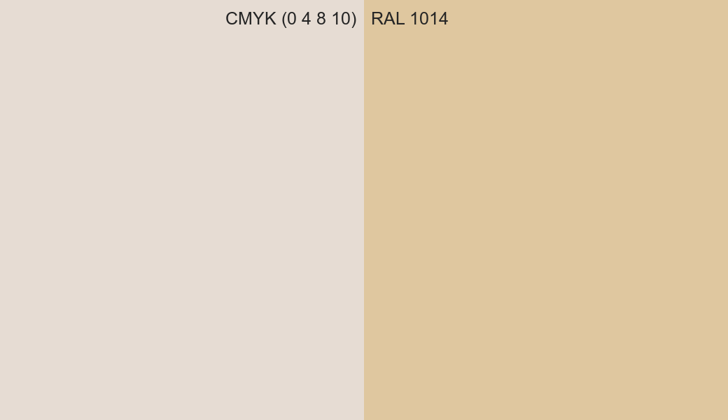 CMYK Color CMYK (0 4 8 10) vs RAL 1014 side by side comparison CMYK Color CMYK (0 4 8 10) vs RAL 1014 side by side comparison