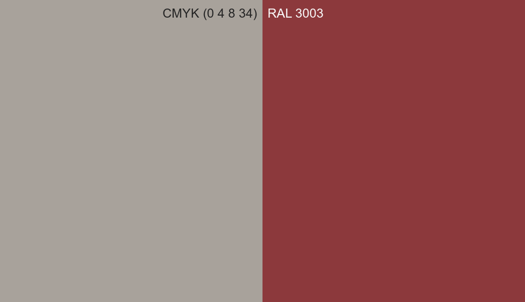 CMYK Color CMYK (0 4 8 34) vs RAL 3003 side by side comparison CMYK Color CMYK (0 4 8 34) vs RAL 3003 side by side comparison