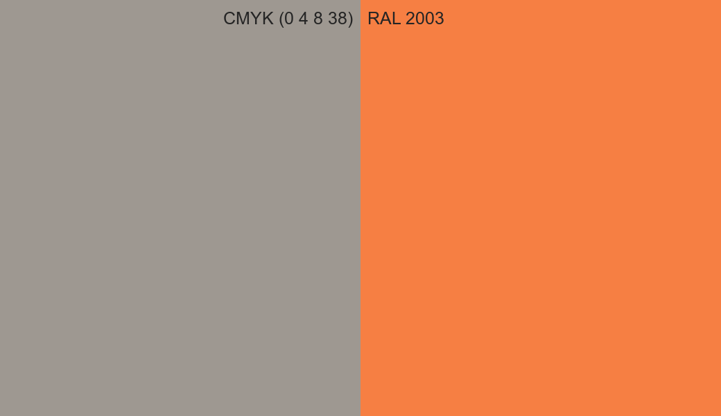 CMYK Color CMYK (0 4 8 38) vs RAL 2003 side by side comparison CMYK Color CMYK (0 4 8 38) vs RAL 2003 side by side comparison
