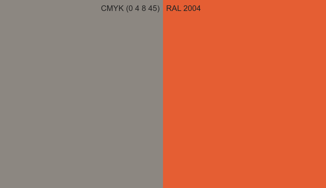 CMYK Color CMYK (0 4 8 45) vs RAL 2004 side by side comparison CMYK Color CMYK (0 4 8 45) vs RAL 2004 side by side comparison