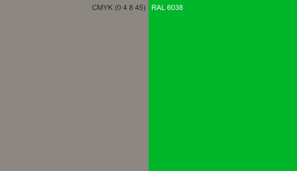CMYK Color CMYK (0 4 8 45) vs RAL 6038 side by side comparison CMYK Color CMYK (0 4 8 45) vs RAL 6038 side by side comparison