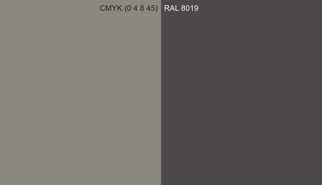 CMYK Color CMYK (0 4 8 45) vs RAL 8019 side by side comparison CMYK Color CMYK (0 4 8 45) vs RAL 8019 side by side comparison