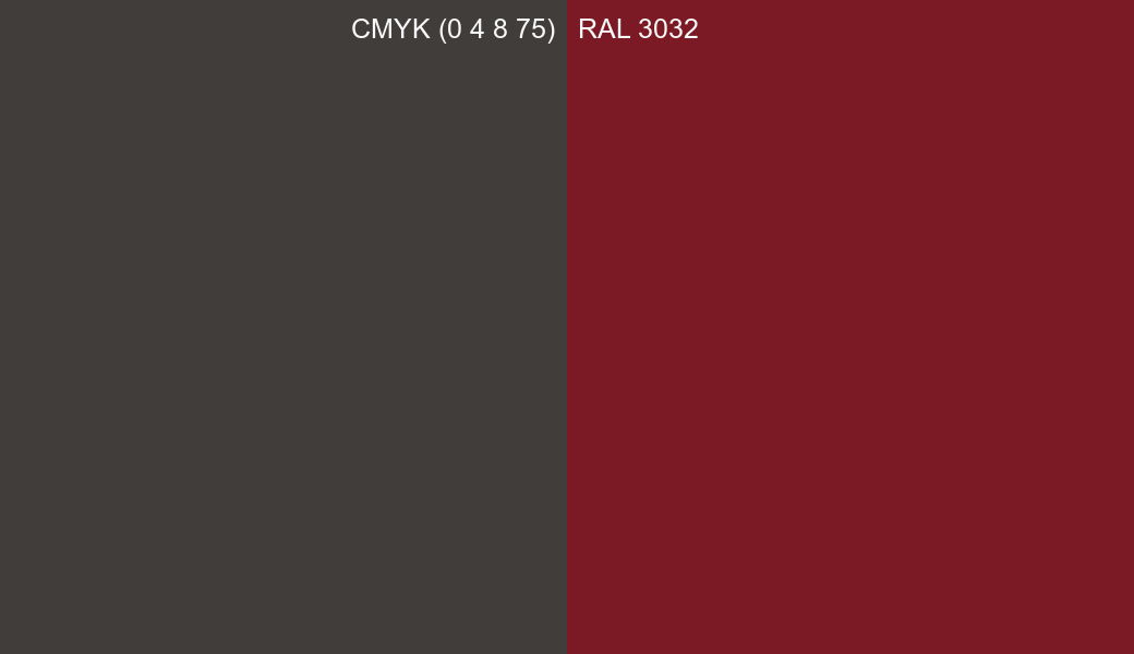 CMYK Color CMYK (0 4 8 75) vs RAL 3032 side by side comparison CMYK Color CMYK (0 4 8 75) vs RAL 3032 side by side comparison